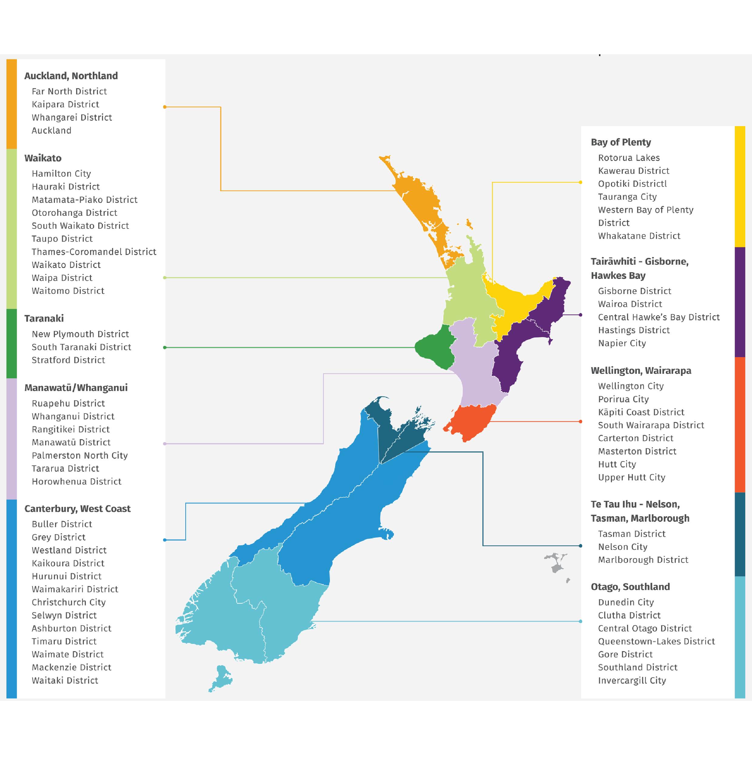 https://www.westernbay.govt.nz/repository/libraries/id:25p4fe6mo17q9stw0v5w/hierarchy/council/projects/three-waters/Affordable%20Water%20Reform%20map.JPG