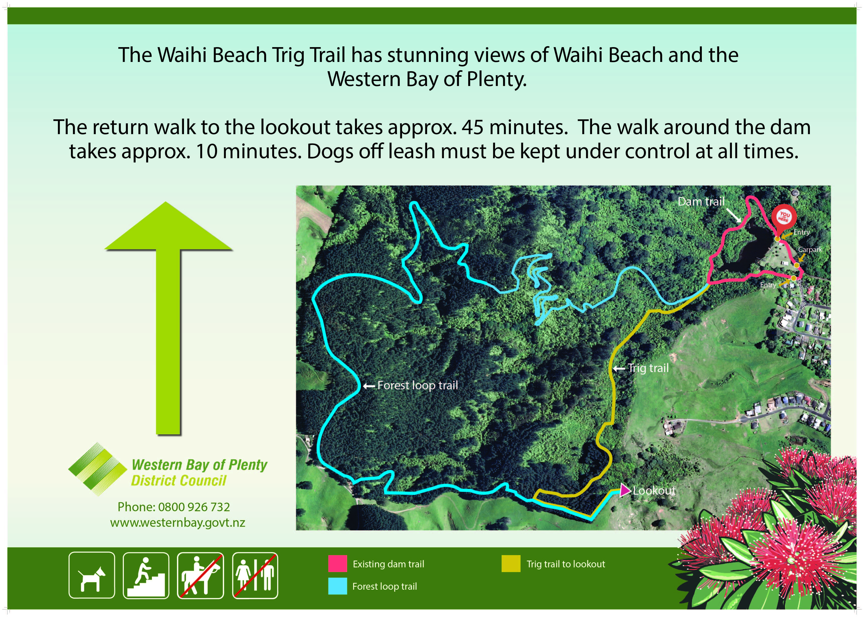 A map of the Waihi Beach forest trail track closures and user entry points during construction.​